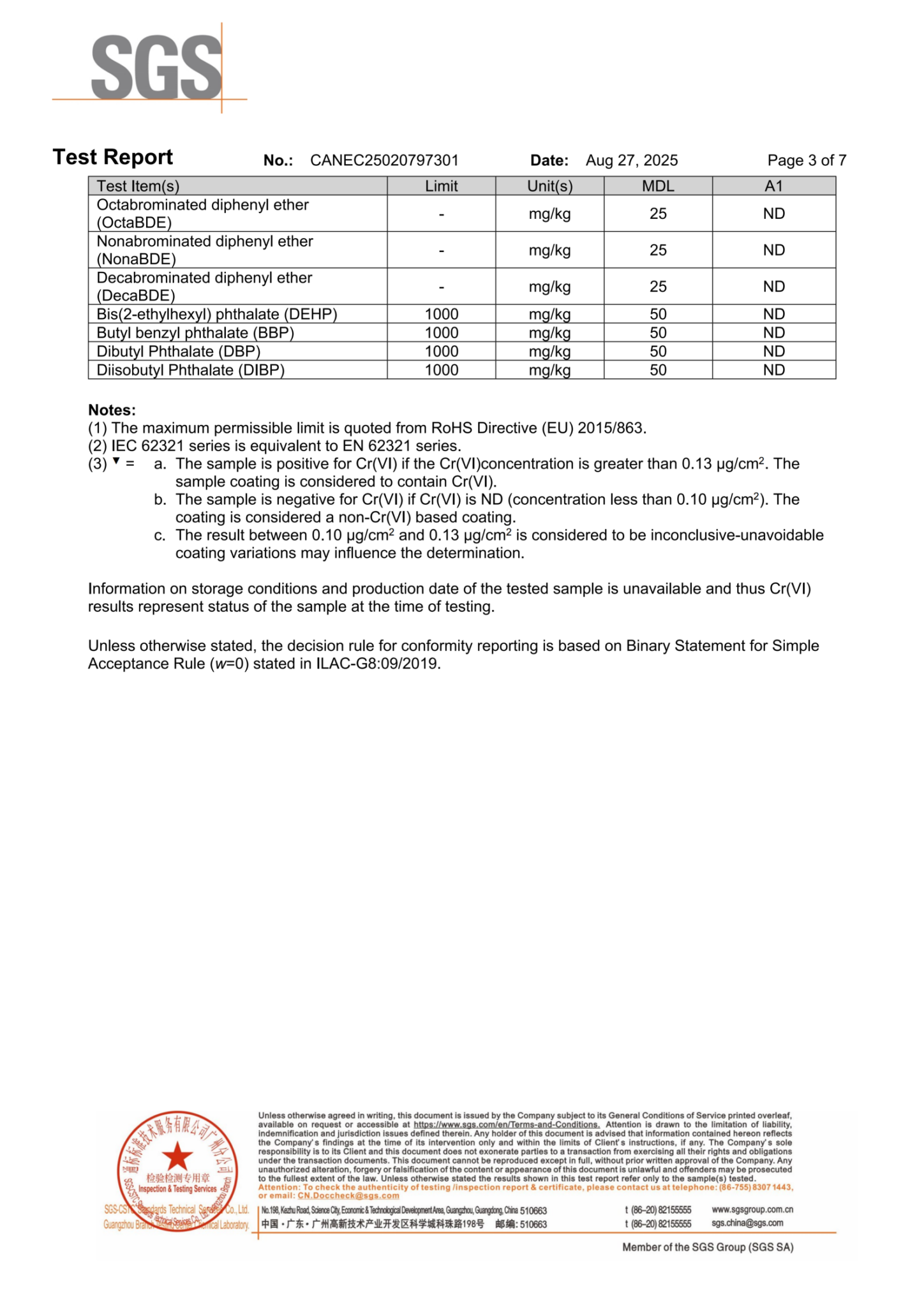 2025.8.28 SGS Report ROHS)_03